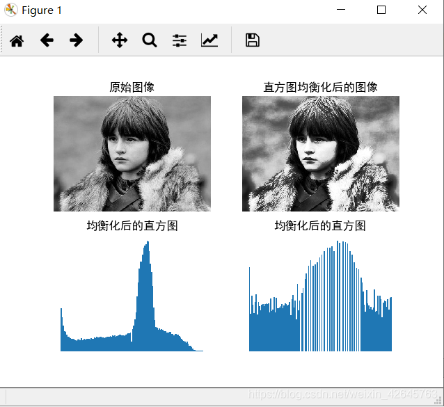 在Python里origin显示语法错误 python处理origin_直方图均衡化_05