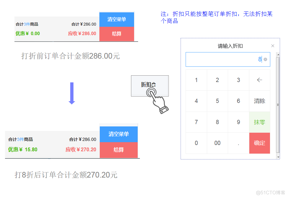 商家收款信息 java 商家收款页面_后台管理_07