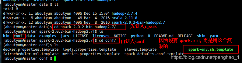 spark集群 网络不稳定 spark shell连接集群_spark集群 网络不稳定_16