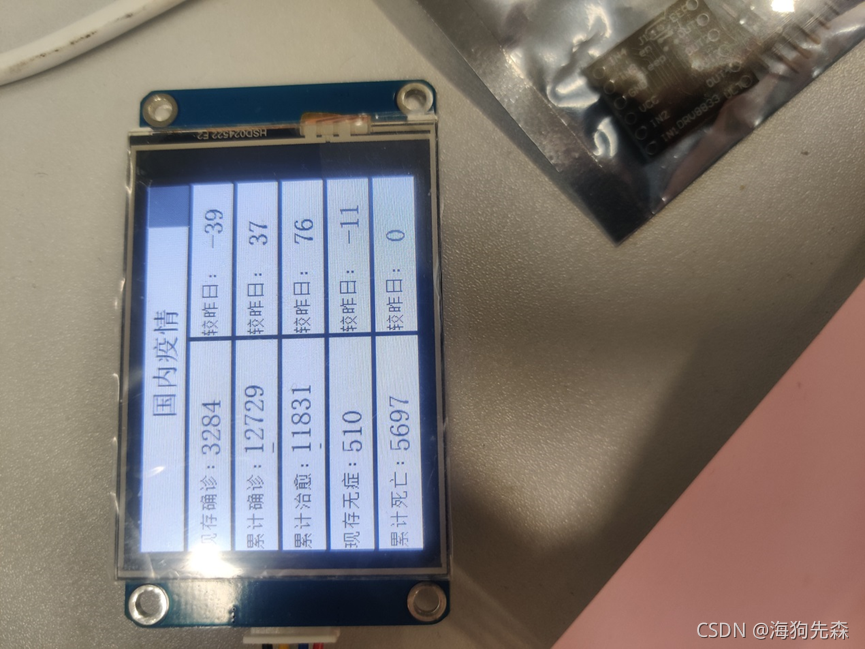 esp32串口数据可视化 esp32串口屏_串口_15