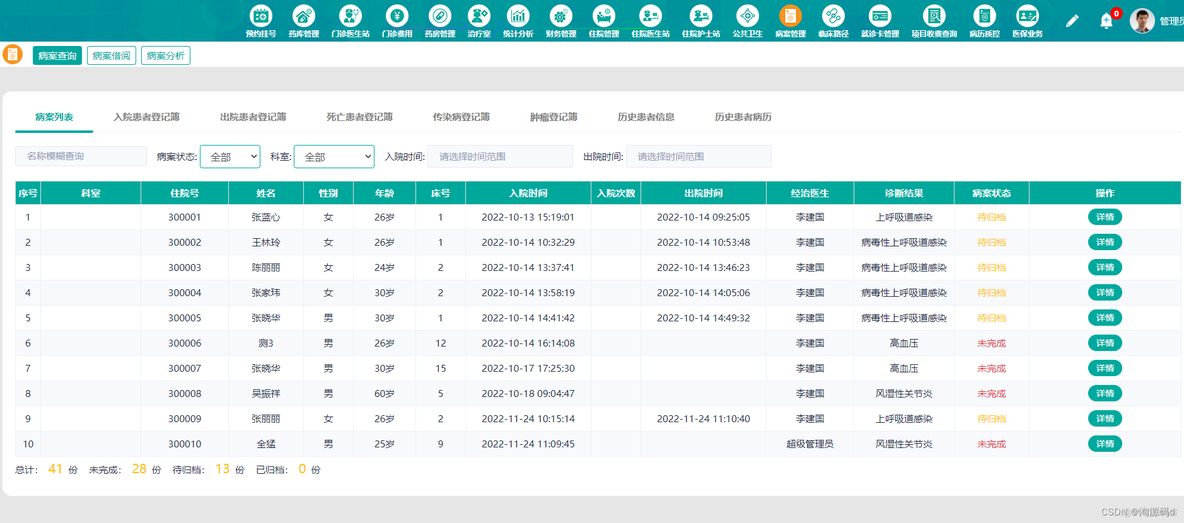 云HIS基层医院信息管理系统源码_系统功能_05