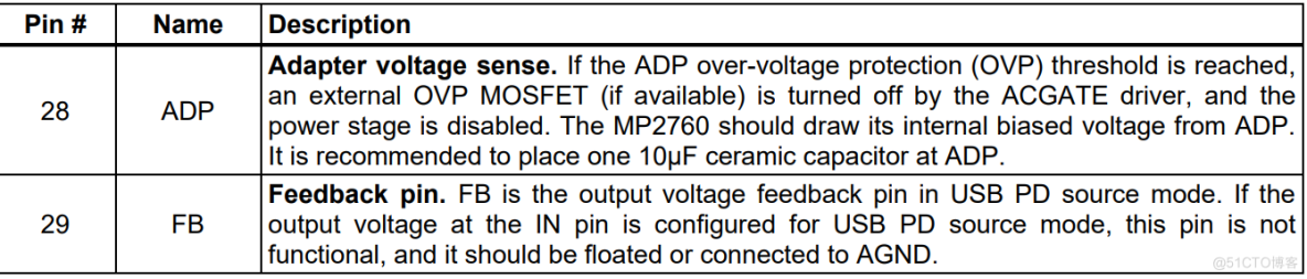 集成 NVDC 电源路径管理的1-4节电池升降压充电IC解决方案_封装_06