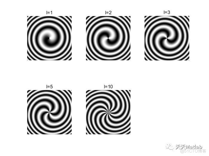 【光学】涡旋光波和球面光波干涉matlab仿真_路径规划