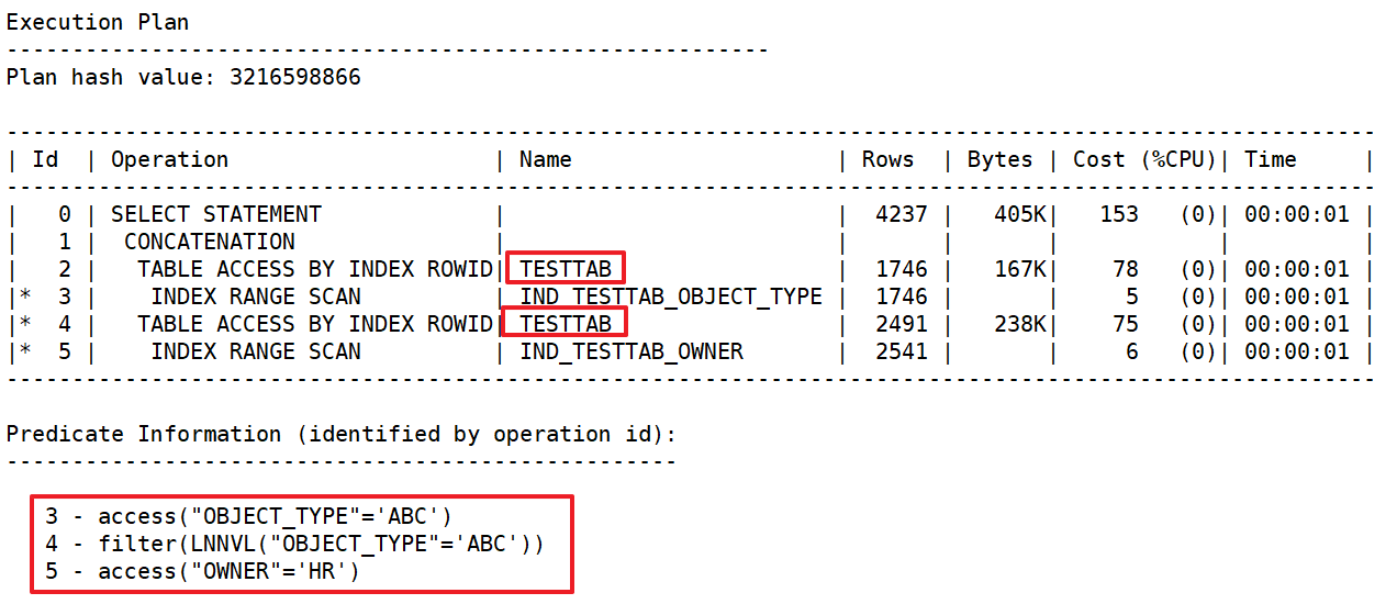 Oracle Hint(提示）之 NO_EXPAND_SQL_05