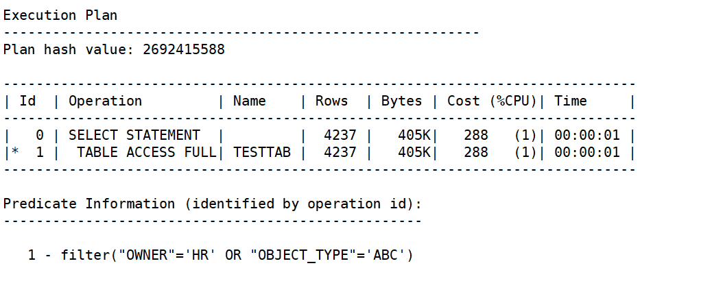 Oracle Hint(提示）之 NO_EXPAND_优化_06