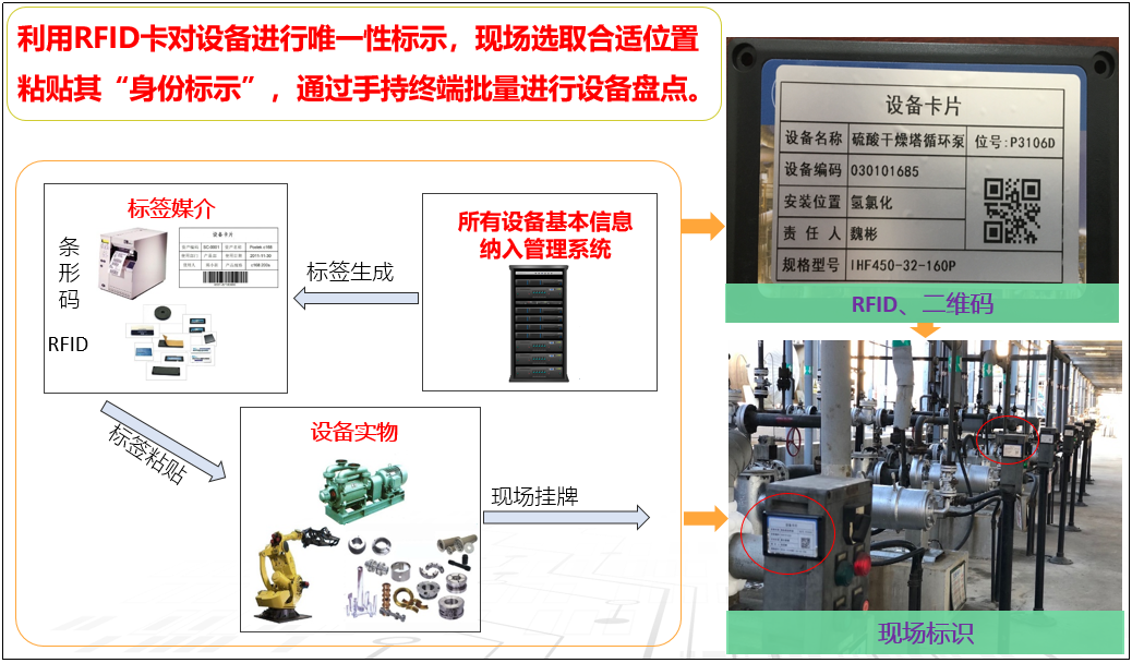 如何打破资产盘点壁垒，用友BIP资产云来支招！_移动应用_02