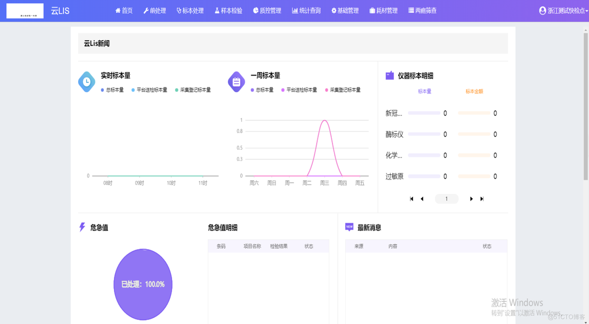 【技术】医学检验(LIS)管理系统的推行_管理系统_03