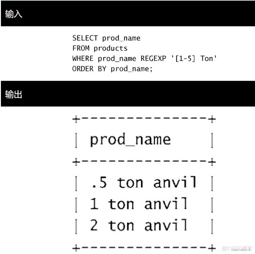 mysql的正则表达式替换 mysql正则匹配中文_mysql_06