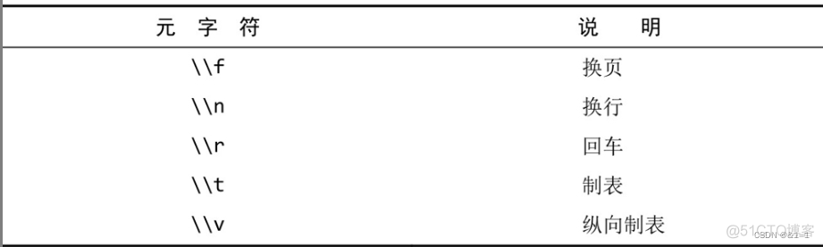 mysql的正则表达式替换 mysql正则匹配中文_mysql的正则表达式替换_08