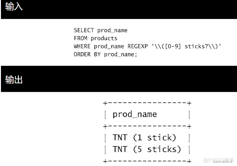 mysql的正则表达式替换 mysql正则匹配中文_mysql的正则表达式替换_11