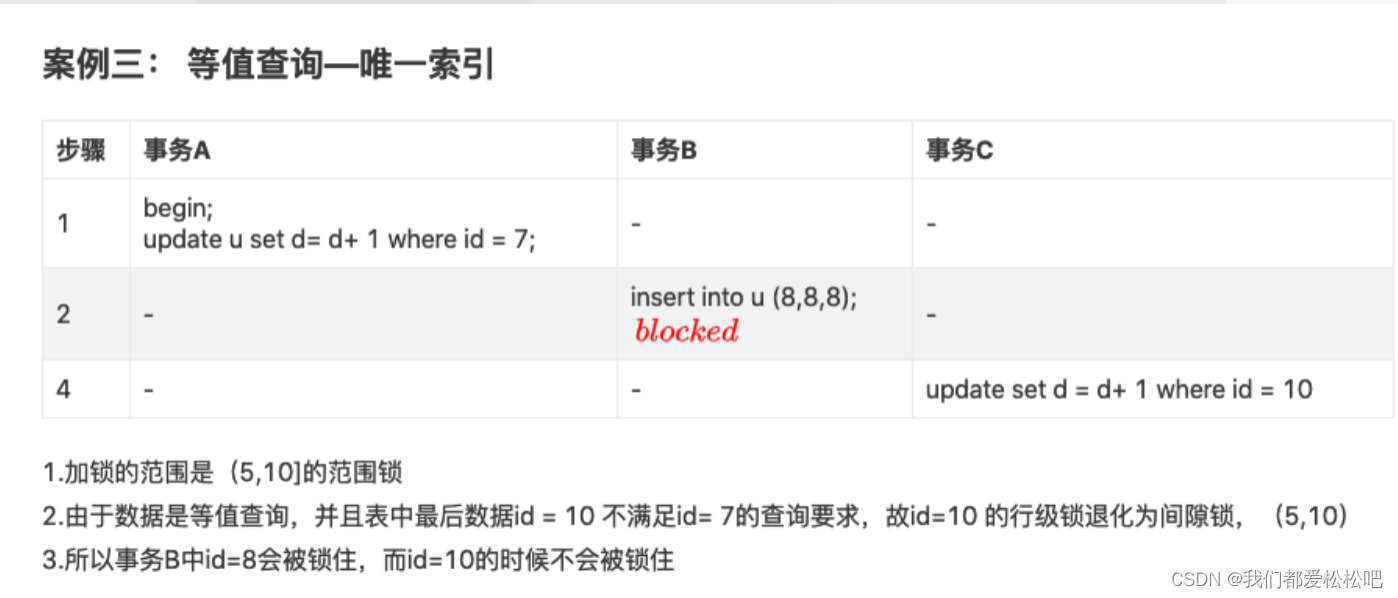 mysql 不许脏读 mysql防止脏读_数据库_09