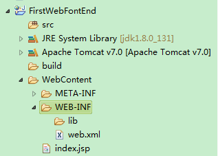 java XWPFDocument 首页后面插入目录 javaweb index_html