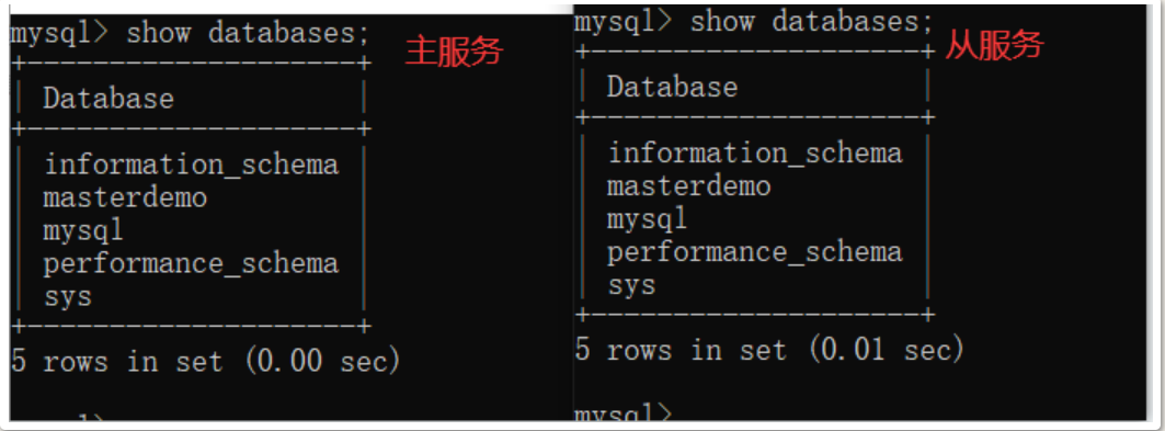 生产环境mysql 生产环境mysql高可用_生产环境mysql_05