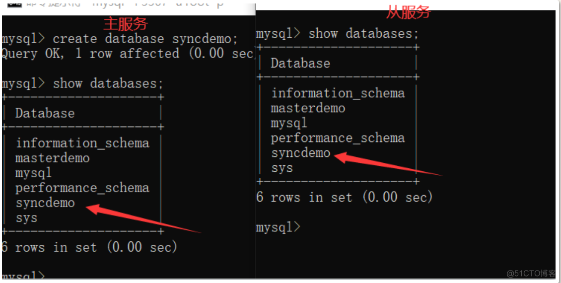 生产环境mysql 生产环境mysql高可用_生产环境mysql_06