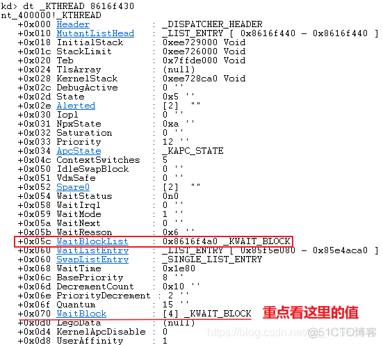 Android 等待事件结果 事件等待函数_链表_04