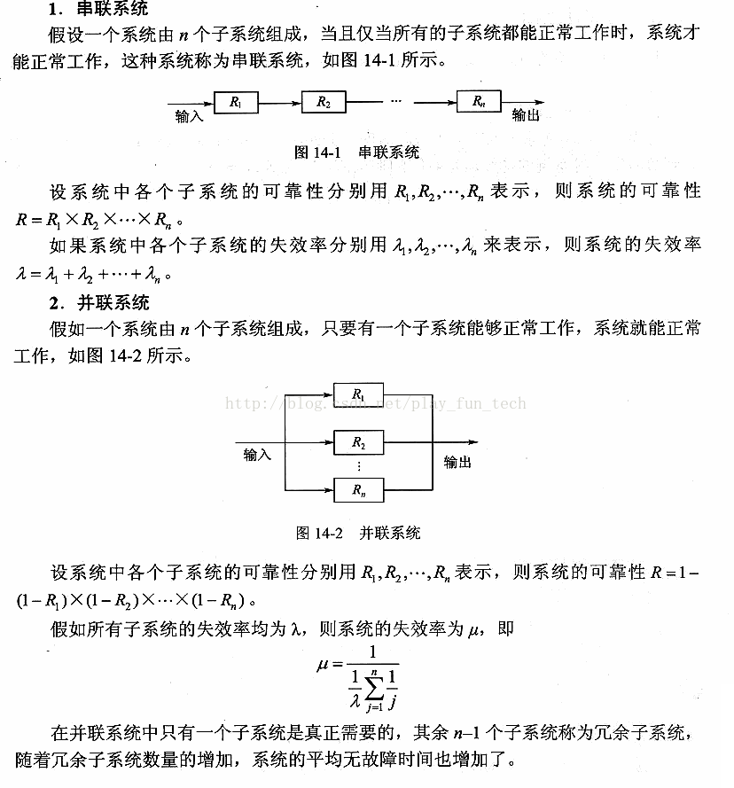 系统架构可靠性评估报告 系统可靠性框图_架构设计_08