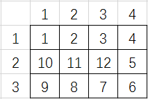 python扫地机器人全覆盖代码 扫地机器人指令_算法