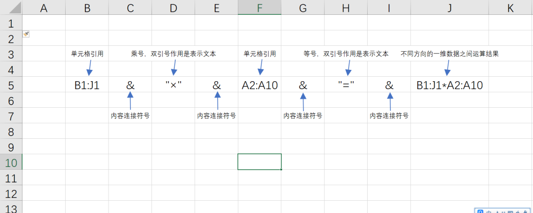 java二维list数组行转列 java二维数组转一维数组_数据_18