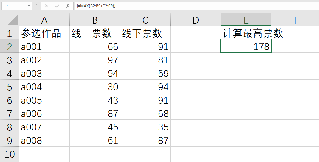 java二维list数组行转列 java二维数组转一维数组_vi创建一个3列4行的二维数组_21