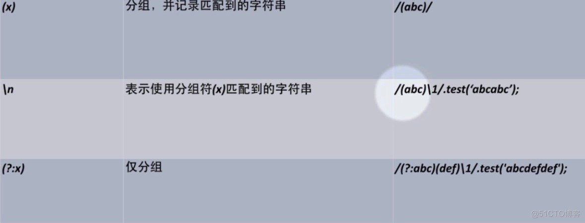 Python中不能切片操作 python什么数据类型不能切片_xml_53