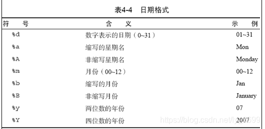 R语言 选择题 r语言填空题_缺失值的检测和排除_09