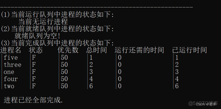 实验进程调度算法python 进程调度实验代码_实验进程调度算法python_03