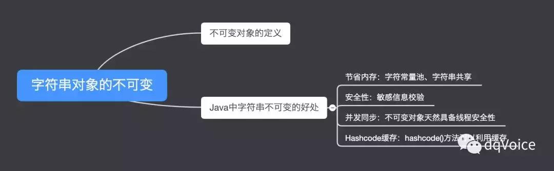 java里字符new java里字符不可视_java里字符new_02