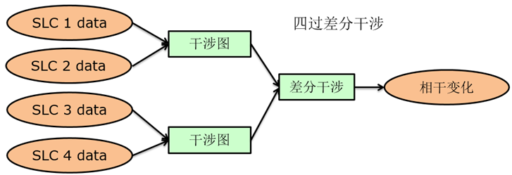 python分析雷达基数据 雷达数据分析软件_python分析雷达基数据_02