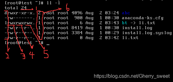 linux 启动docker file linux 启动命令_linux 启动docker file