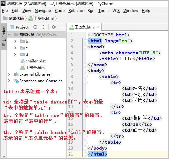 Python将员工姓名和工资放入列表 python批量生成工资条_html_07