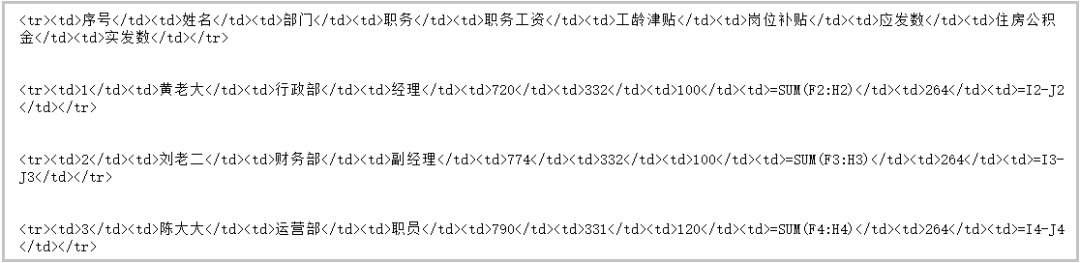 Python将员工姓名和工资放入列表 python批量生成工资条_Python将员工姓名和工资放入列表_11