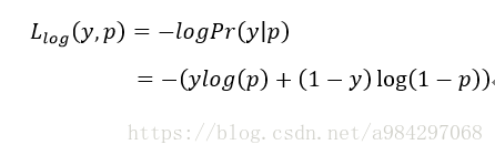 交叉熵损失计算python实现 交叉熵损失函数优化_交叉熵损失计算python实现