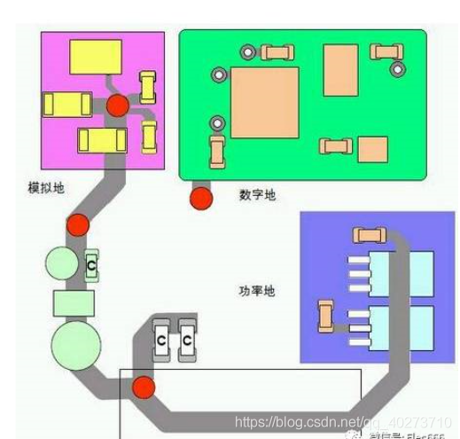 设备没有android phone 设备没有地线怎么接地_多点_07