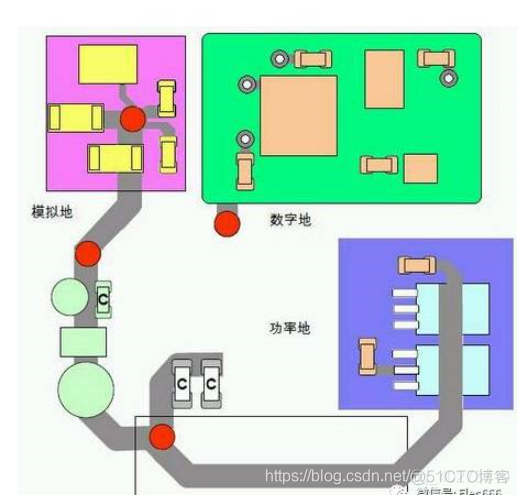 设备没有android phone 设备没有地线怎么接地_多点_07