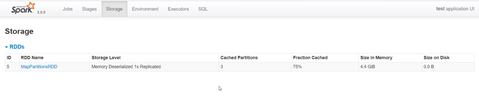 sparksql orderBy sparksql orderby优化_sql_03