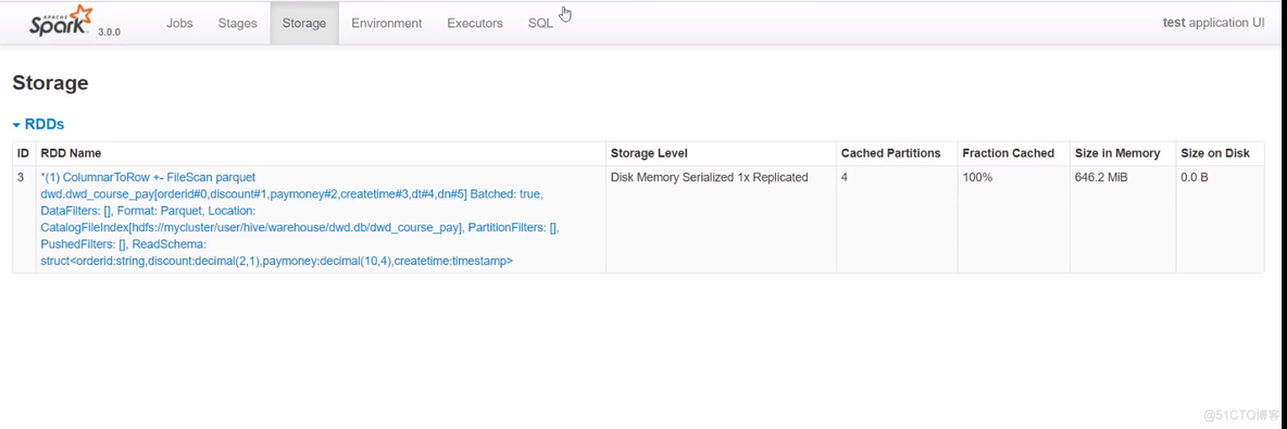 sparksql orderBy sparksql orderby优化_缓存_13