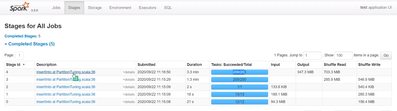 sparksql orderBy sparksql orderby优化_sparksql orderBy_20