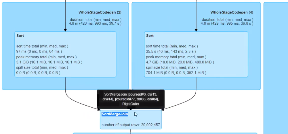 sparksql orderBy sparksql orderby优化_缓存_26