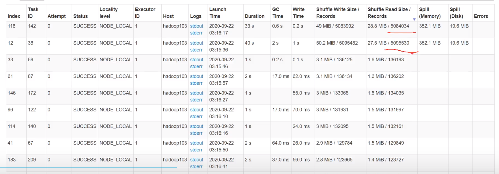 sparksql orderBy sparksql orderby优化_sparksql orderBy_33