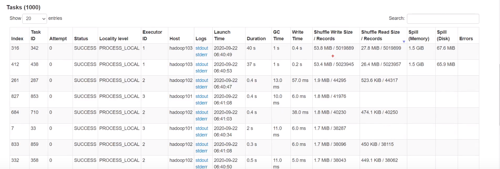 sparksql orderBy sparksql orderby优化_spark_36