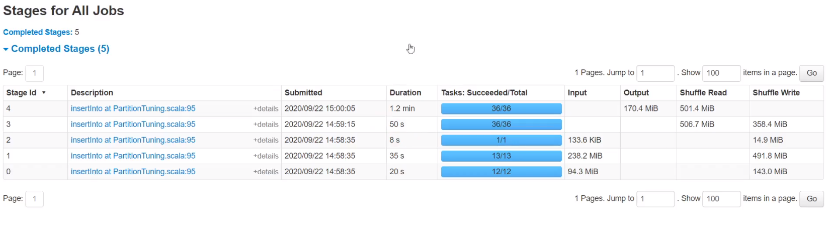 sparksql orderBy sparksql orderby优化_sparksql orderBy_44