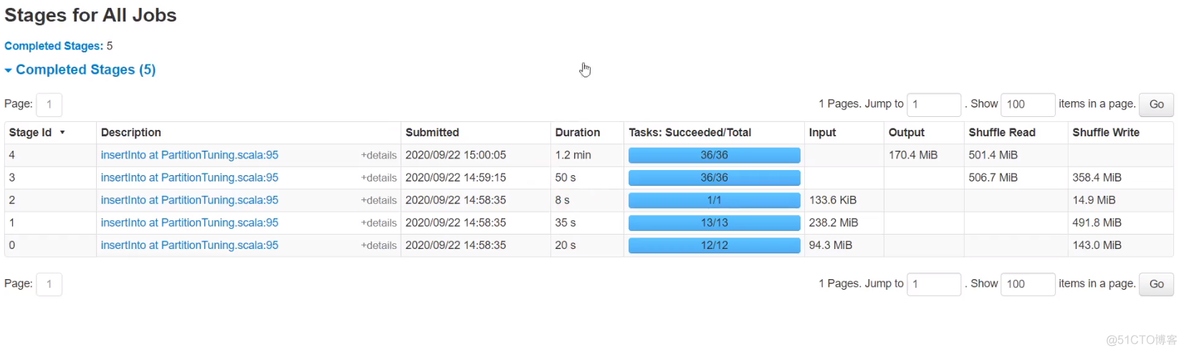 sparksql orderBy sparksql orderby优化_sql_44