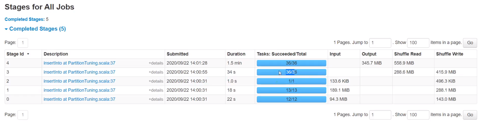 sparksql orderBy sparksql orderby优化_sparksql orderBy_45