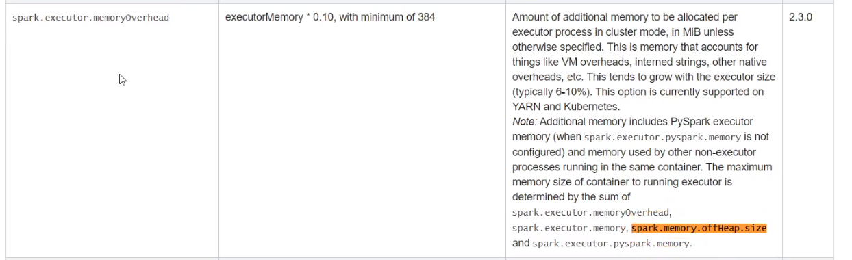 sparksql orderBy sparksql orderby优化_缓存_55