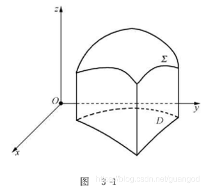 用随机投点法估计二重积分r语言 二重积分 二维随机变量_定积分_04