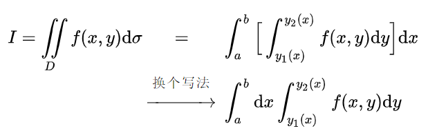 用随机投点法估计二重积分r语言 二重积分 二维随机变量_定积分_07