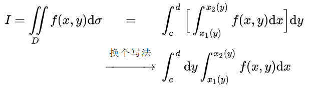 用随机投点法估计二重积分r语言 二重积分 二维随机变量_用随机投点法估计二重积分r语言_09