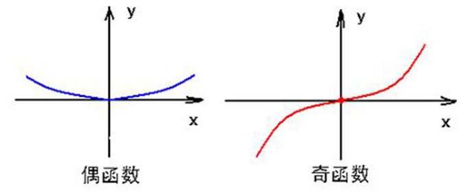 用随机投点法估计二重积分r语言 二重积分 二维随机变量_分块_17