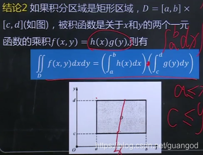 用随机投点法估计二重积分r语言 二重积分 二维随机变量_二维_19