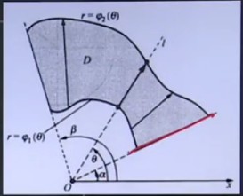 用随机投点法估计二重积分r语言 二重积分 二维随机变量_用随机投点法估计二重积分r语言_26